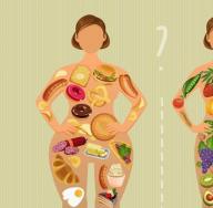 Как снизить вес без изнурительных диет?